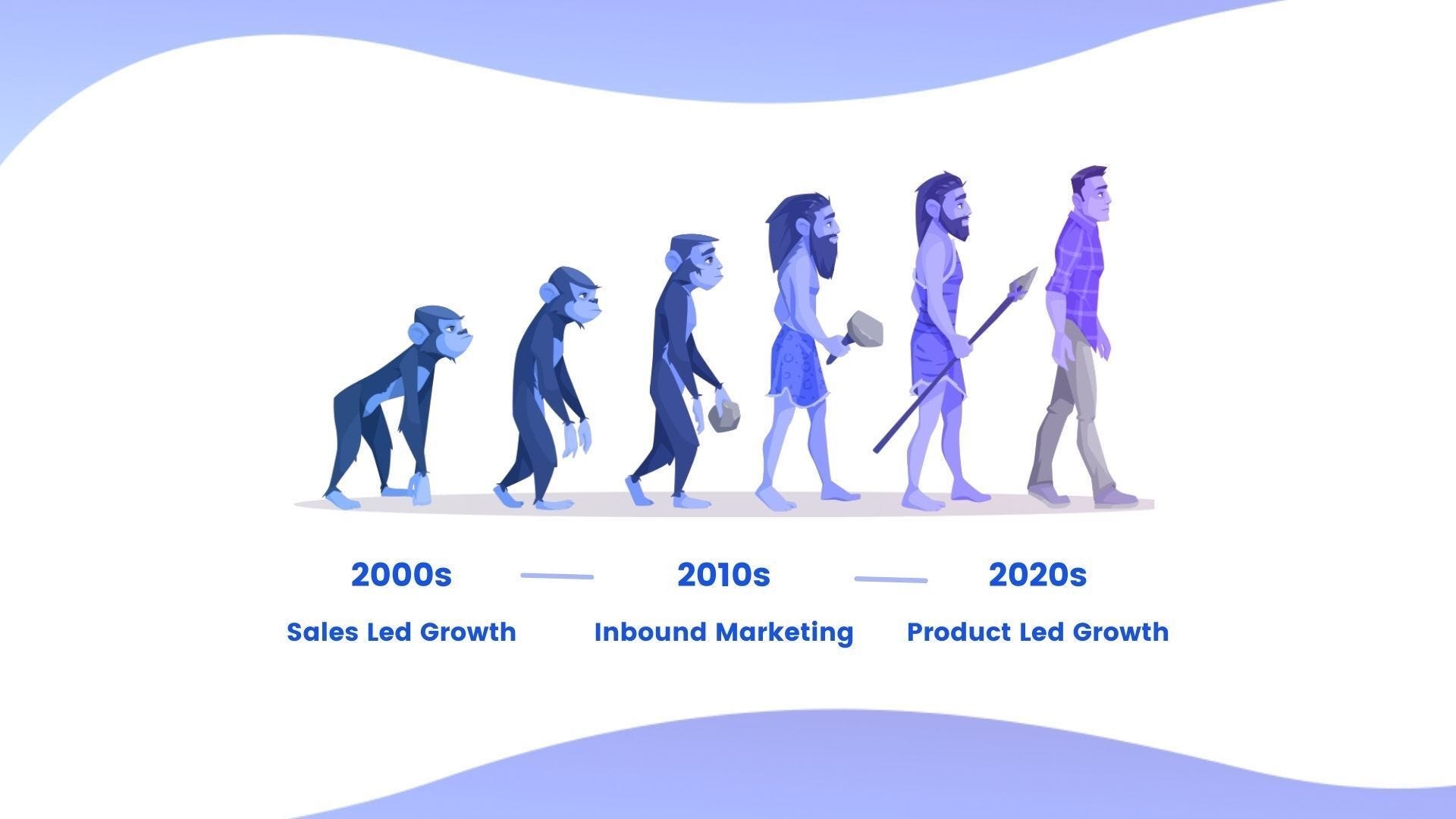 Stop Selling. Start Scaling: 8 Rules of Product-Led Growth